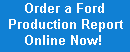Order your VIN Report Now!